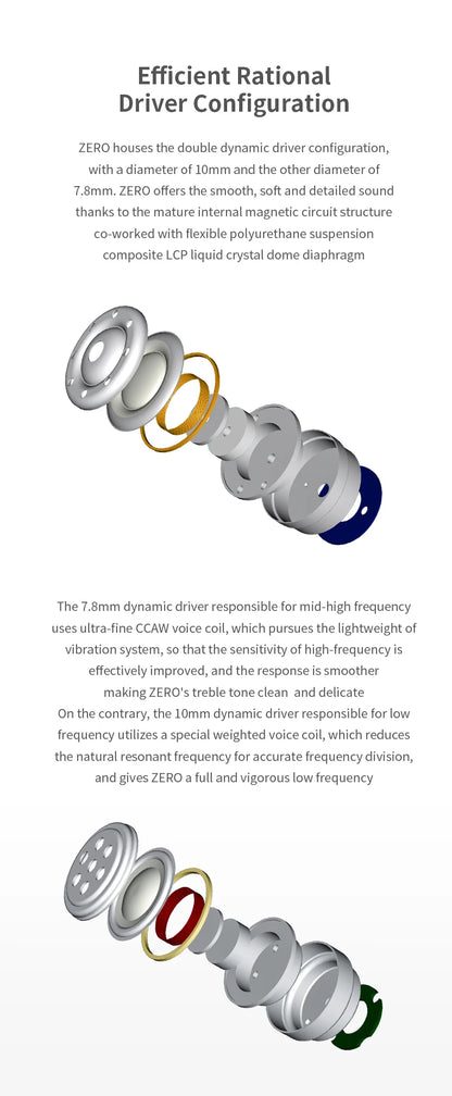 TRUTHEAR x Crinacle ZERO Earphone Dual Dynamic Drivers IEMs with 0.78 2Pin Cable game bassEarbuds