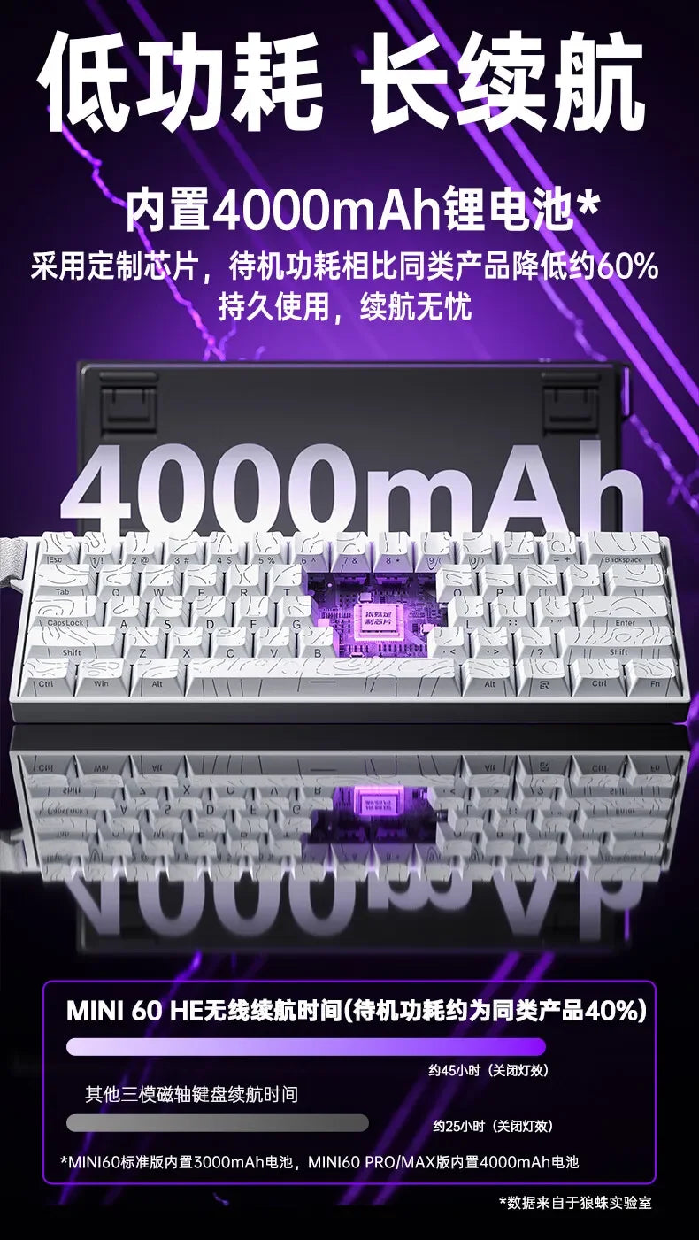 AULA Mini60 HE Magnetic Switch Keyboard RGB Tri Mode Wireless Mechanical Keyboard 8000Hz 0.01mm RT Gaming Keyboard Gamer Gifts