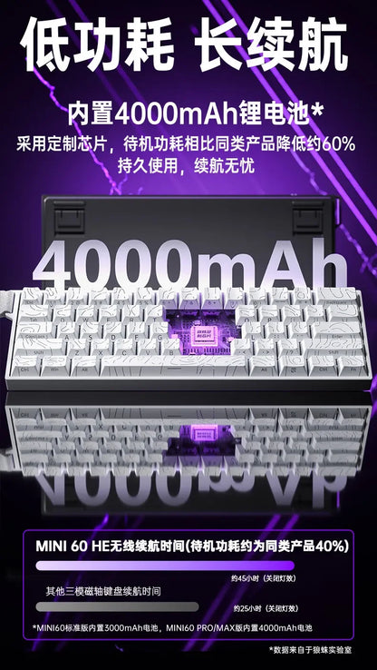 AULA Mini60 HE Magnetic Switch Keyboard RGB Tri Mode Wireless Mechanical Keyboard 8000Hz 0.01mm RT Gaming Keyboard Gamer Gifts