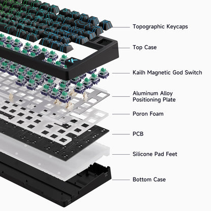 MCHOSE Jet 75 Magnetic Switch Gaming Keyboard Hall Effect Hot-Swappable Customized RGB Snap Tap 0.1ms Latency 8kHz Polling Rate