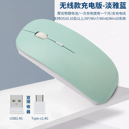 Rechargeable Type-C Wireless Mouse with USB Dual Receiver, Silent Ergonomic Wireless Mouse, Adjustable 1600 DPI Computer Mouse for Laptop & PC