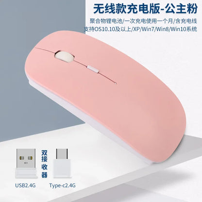 Rechargeable Type-C Wireless Mouse with USB Dual Receiver, Silent Ergonomic Wireless Mouse, Adjustable 1600 DPI Computer Mouse for Laptop & PC