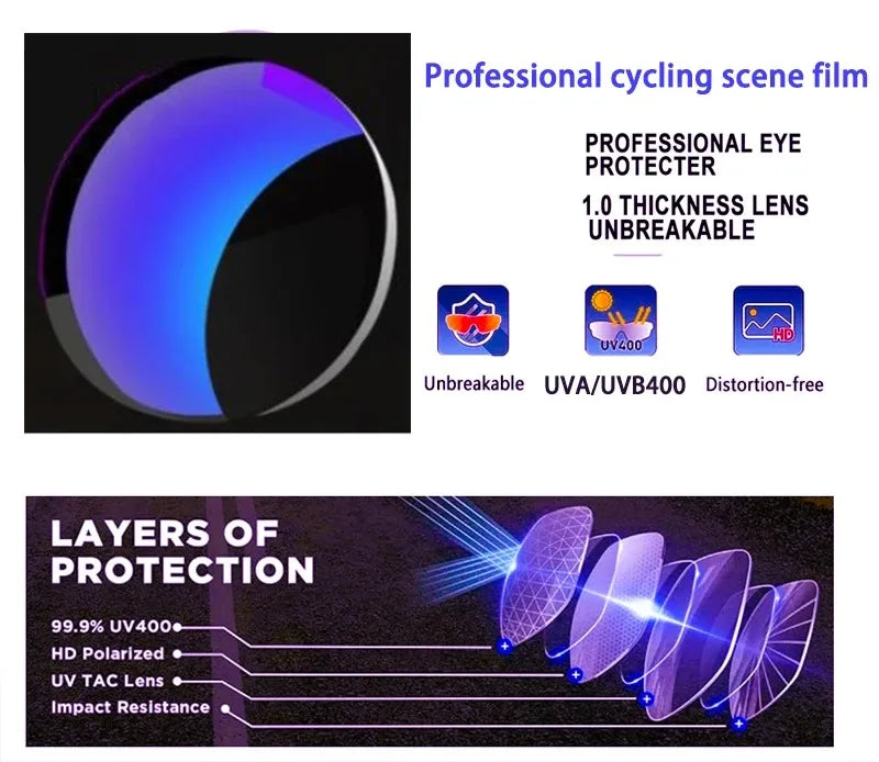 giant cycling sunglasses men and women MTB Road Bicycle cycling sunglasses Outdoor Lenses With case glasses Cycling goggles