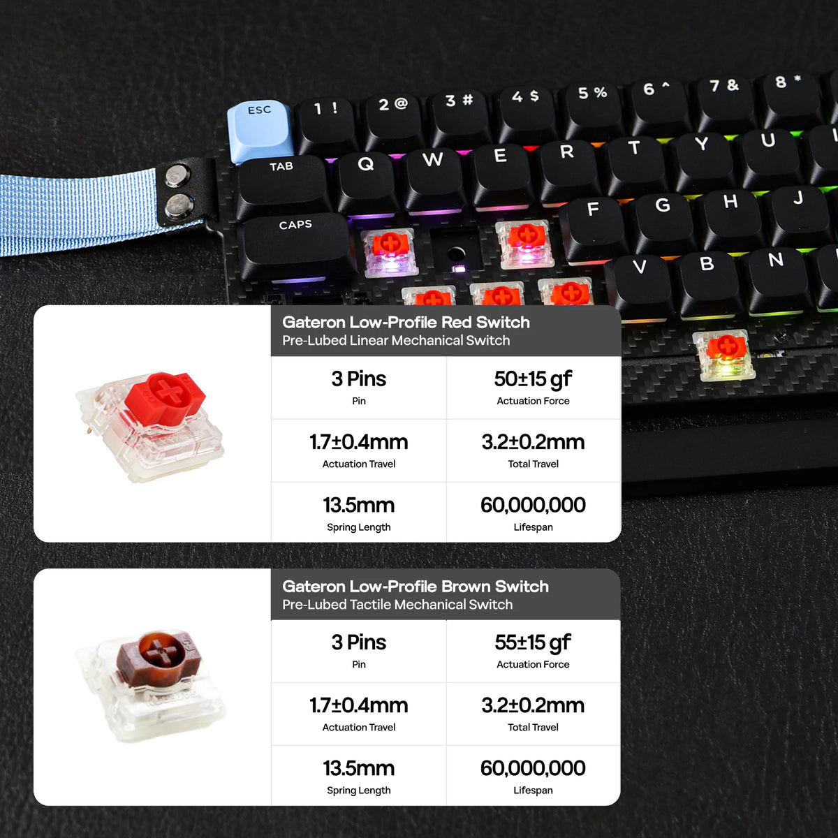 EPOMAKER Carbon60 60% QMK/VIA ANSI VIA Wired/Bluetooth 5.0/2.4GHz Wireless Portable Mechanical Keyboard Carbon Fiber Case