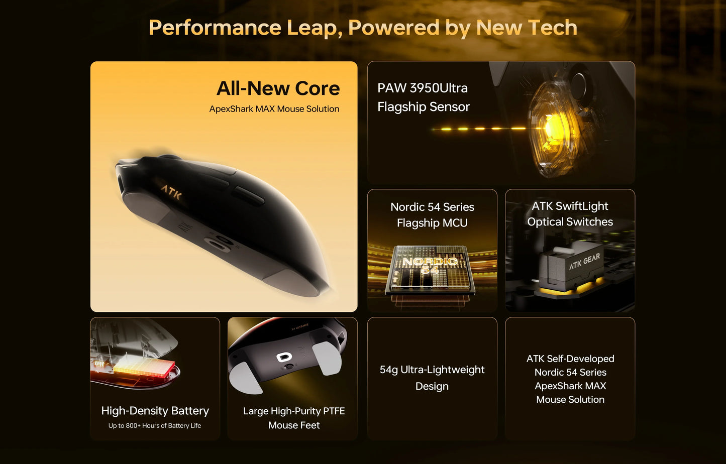 ATK Blazing Sky X1 V2 Series Wireless Mouse Dual Mode Paw 3950ultra 8k Return Rate Custom Ergonomics E-Sport Gaming Ofiice Mouse