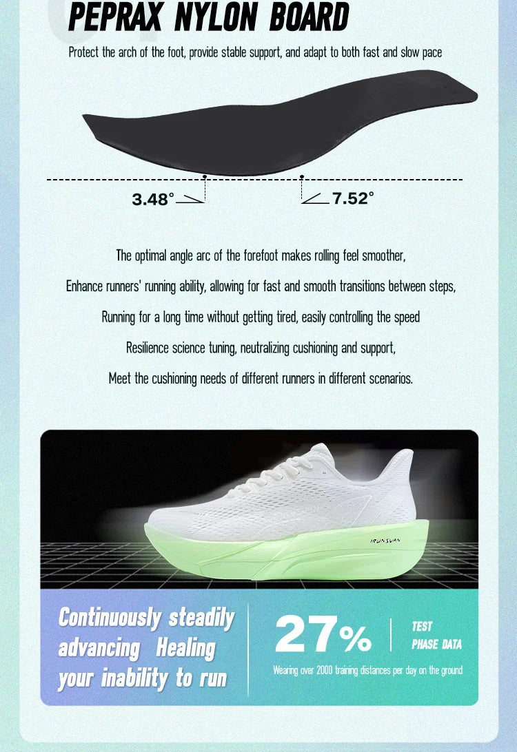 IRUNSVAN anglies pluošto sportiniai bateliai, bėgimo bateliai pradedantiesiems ir pažengusiems, kvėpuojantys ir patogūs, su storu padu, treniruočių bateliai, unisex, 130